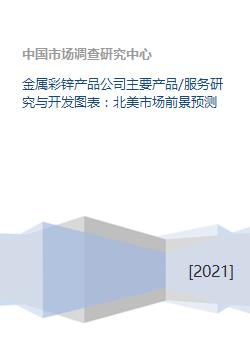 金屬彩鋅產(chǎn)品公司主要產(chǎn)品 服務(wù)研究與開發(fā)圖表 北美市場前景預(yù)測
